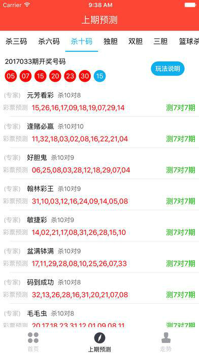 今晚六開(kāi)彩澳門(mén)開(kāi)獎(jiǎng)結(jié)果查詢,穩(wěn)固執(zhí)行方案計(jì)劃_ZLP50.472愉悅版