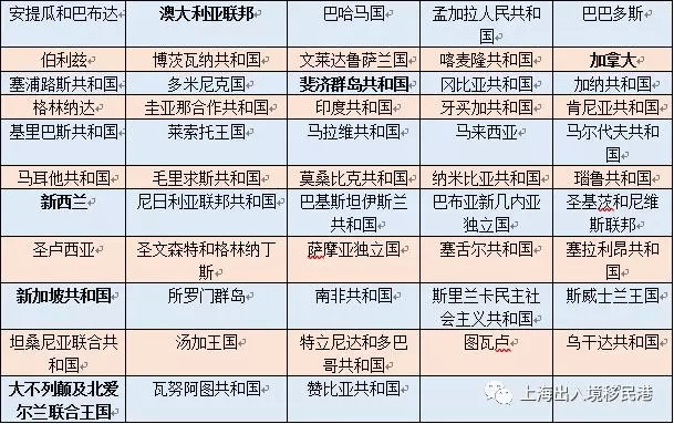 香港二四六開獎(jiǎng)資料大全一,全身心解答具體_YUN29.640便攜版