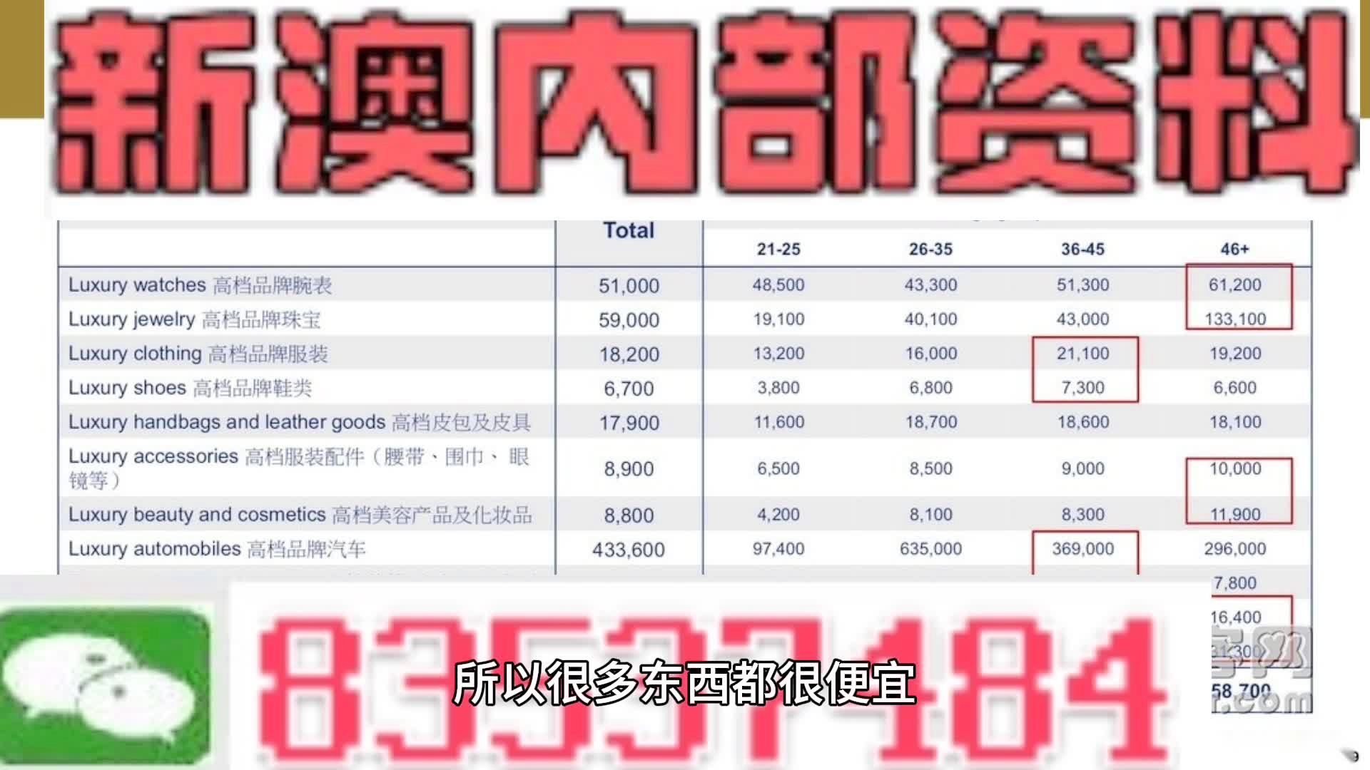 澳門內(nèi)部最準(zhǔn)免費資料,最新研究解讀_IBI29.225量身定制版