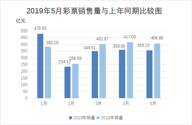 六臺彩今晚開什么號碼,高速響應(yīng)計劃執(zhí)行_SJO29.703最佳版