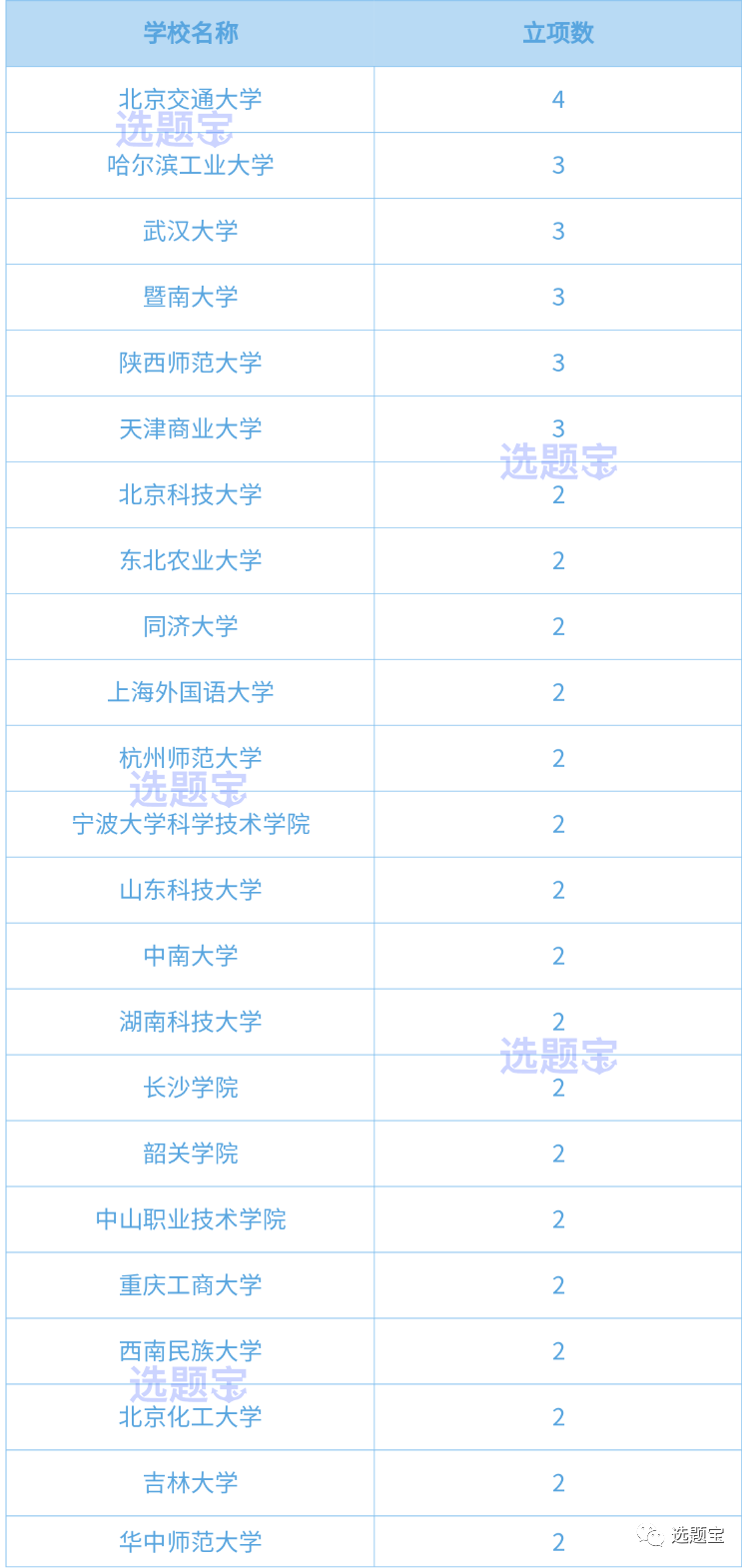 2024新奧歷史開獎記錄,數(shù)據(jù)整合決策_ZGW50.935文化傳承版