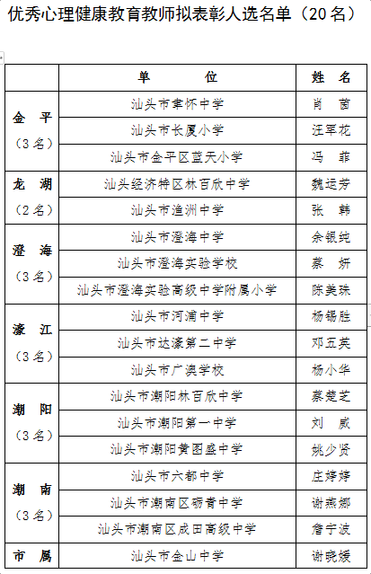 澳門一碼一肖100中了,時尚法則實現(xiàn)_EJB29.890校園版