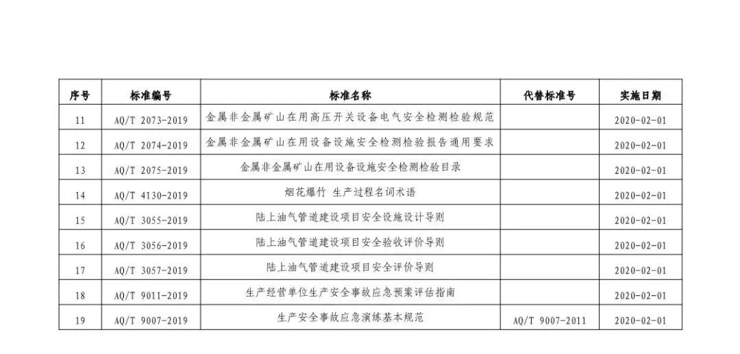 2025部隊工資大幅上漲,執(zhí)行機制評估_NCG29.797習慣版