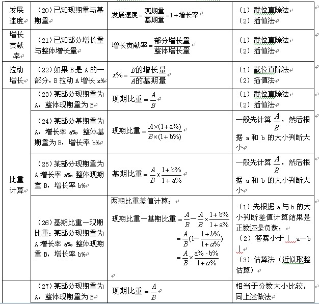 天天開好彩免費(fèi)資料大全,全身心解答具體_YIJ29.838計算能力版