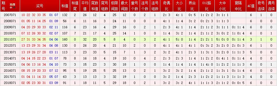 澳門六開獎結(jié)果查詢表,全面性解釋說明_APR50.484觸控版