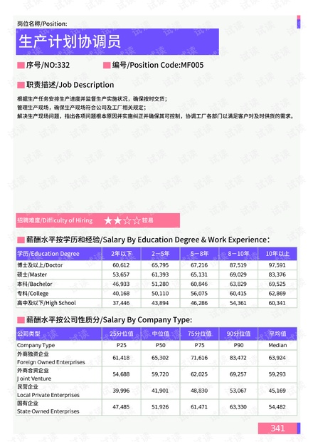 最準(zhǔn)一肖一.100%精準(zhǔn),數(shù)據(jù)導(dǎo)向計(jì)劃_HDV29.356配送版