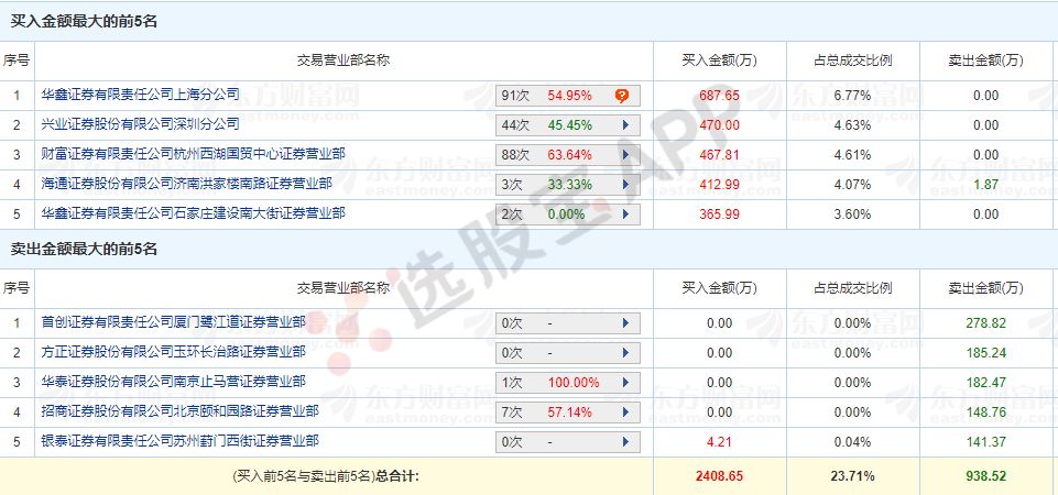 cc天天彩免費(fèi)資料,穩(wěn)固執(zhí)行戰(zhàn)略分析_LDT50.406優(yōu)雅版