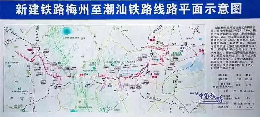 梅汕高鐵最新進展，駛向?qū)庫o美景的旅程啟動