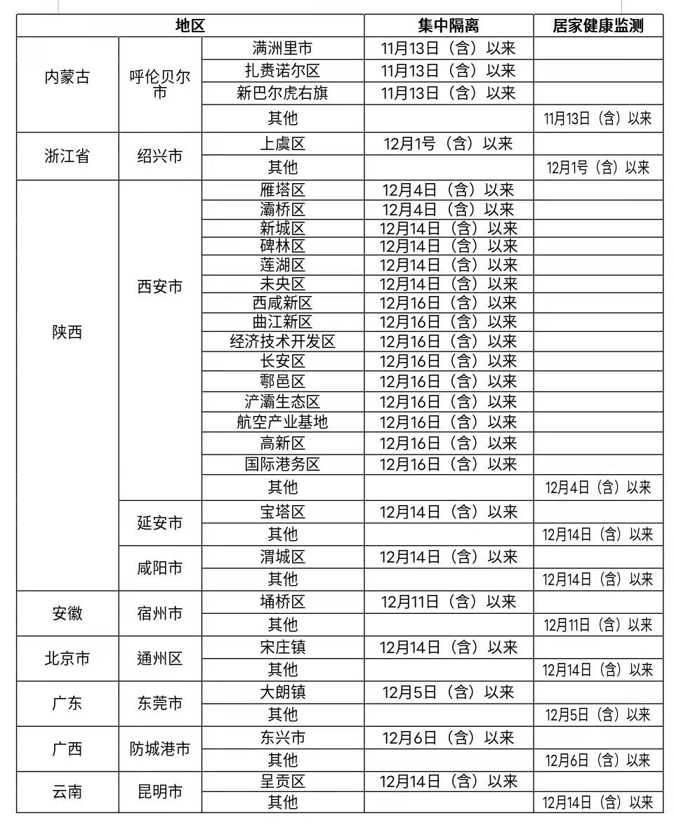 修水最新疫情，時(shí)代挑戰(zhàn)下的社區(qū)堅(jiān)韌與抗疫實(shí)錄